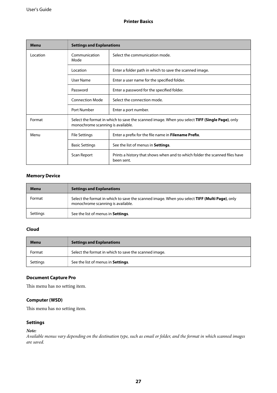 Epson WorkForce Pro WF-R8590 DTWF User Manual | Page 27 / 243