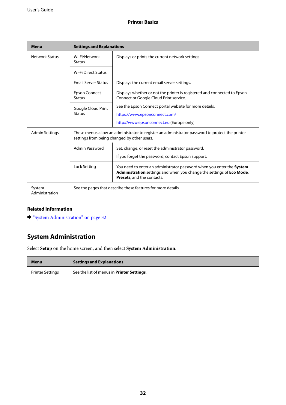 System administration | Epson WorkForce Pro WF-R8590 DTWF User Manual | Page 32 / 243