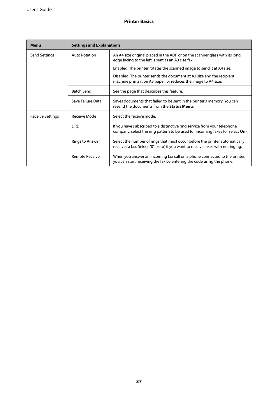 Epson WorkForce Pro WF-R8590 DTWF User Manual | Page 37 / 243