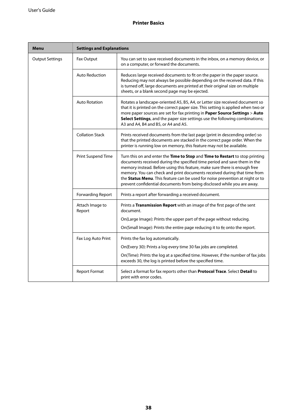 Epson WorkForce Pro WF-R8590 DTWF User Manual | Page 38 / 243