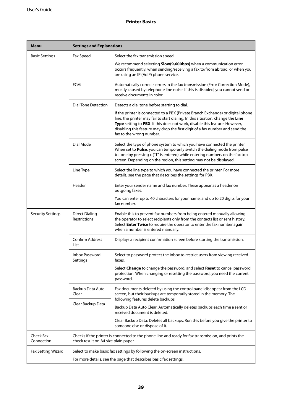 Epson WorkForce Pro WF-R8590 DTWF User Manual | Page 39 / 243