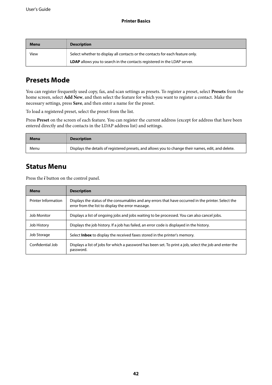 Presets mode, Status menu | Epson WorkForce Pro WF-R8590 DTWF User Manual | Page 42 / 243