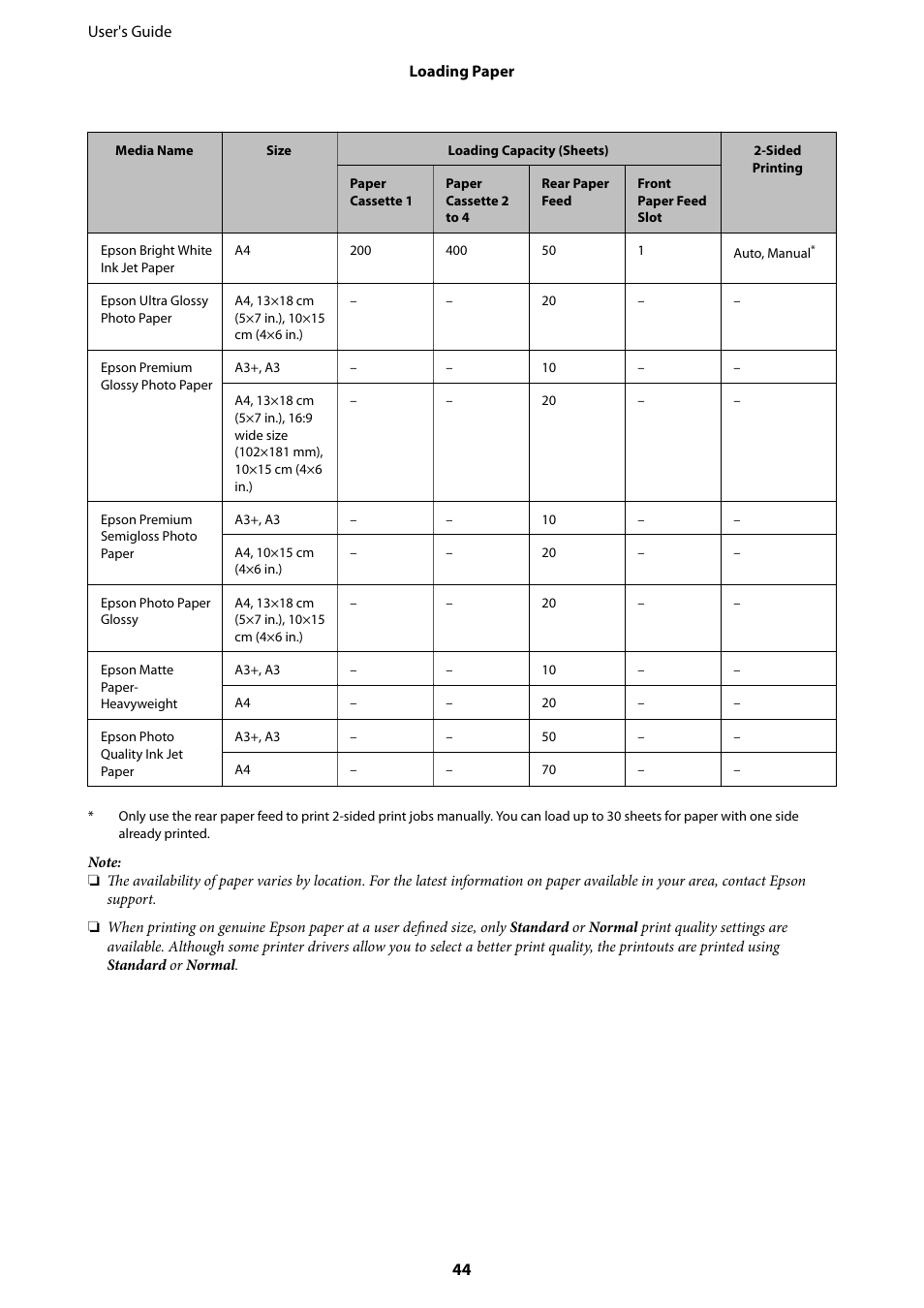 Epson WorkForce Pro WF-R8590 DTWF User Manual | Page 44 / 243