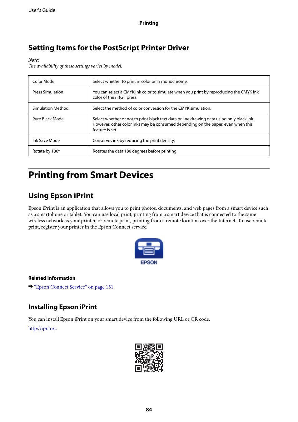 Setting items for the postscript printer driver, Printing from smart devices, Using epson iprint | Installing epson iprint | Epson WorkForce Pro WF-R8590 DTWF User Manual | Page 84 / 243