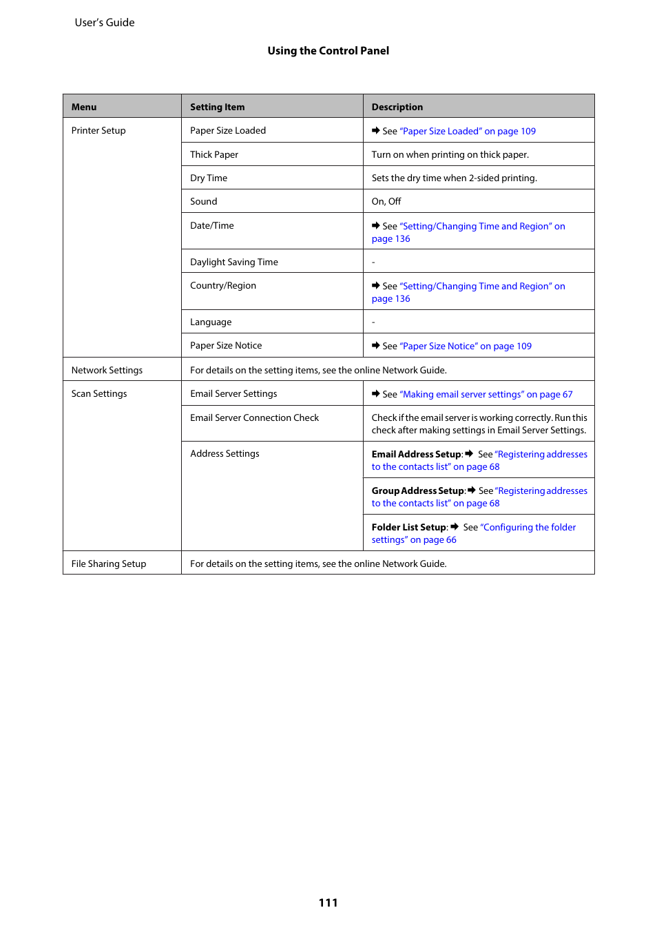 Epson WP-M4595DNF User Manual | Page 111 / 203