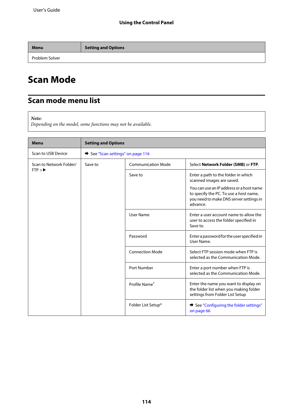 Scan mode, Scan mode menu list | Epson WP-M4595DNF User Manual | Page 114 / 203
