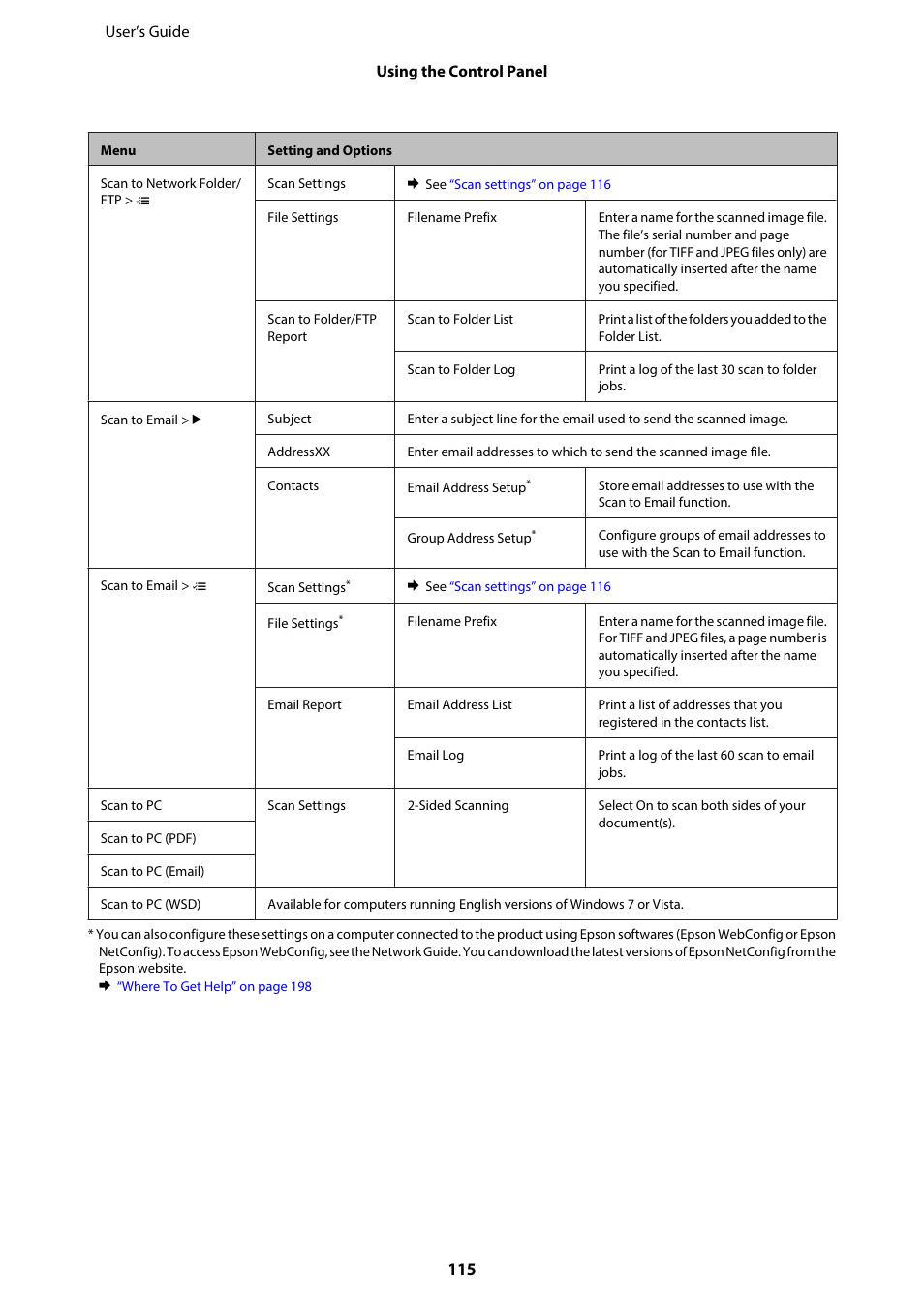 Epson WP-M4595DNF User Manual | Page 115 / 203