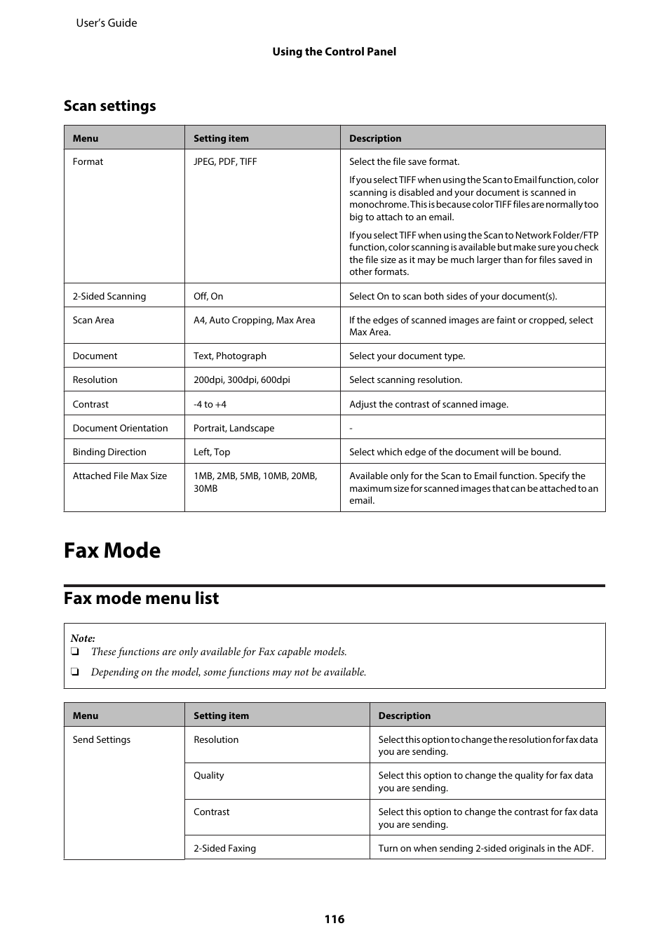 Scan settings, Fax mode, Fax mode menu list | Epson WP-M4595DNF User Manual | Page 116 / 203