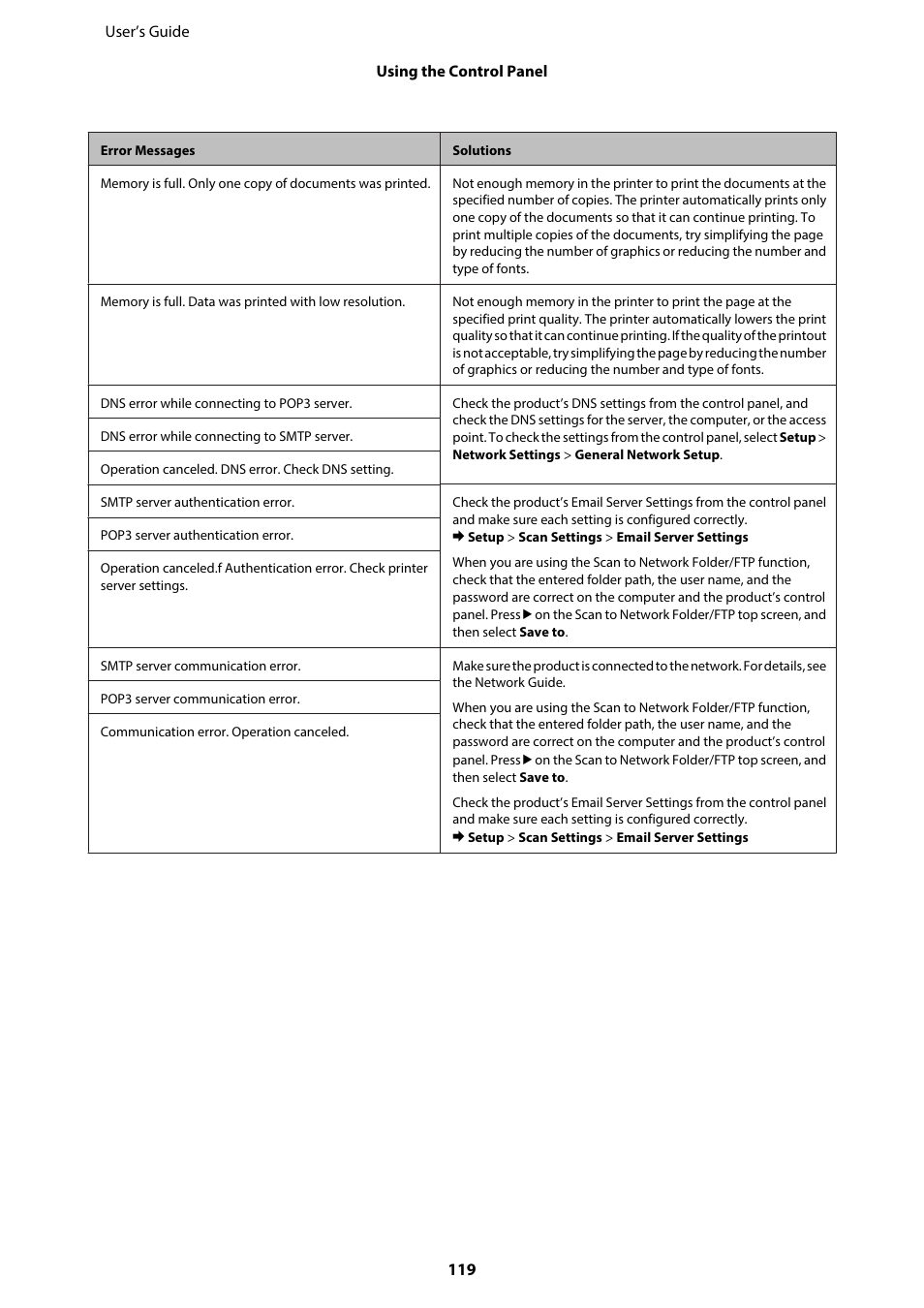 Epson WP-M4595DNF User Manual | Page 119 / 203