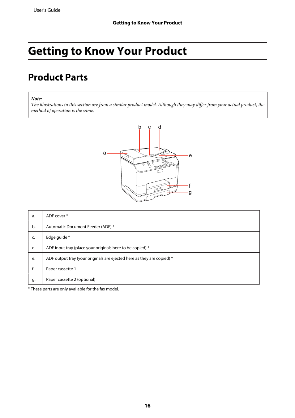 Getting to know your product, Product parts | Epson WP-M4595DNF User Manual | Page 16 / 203
