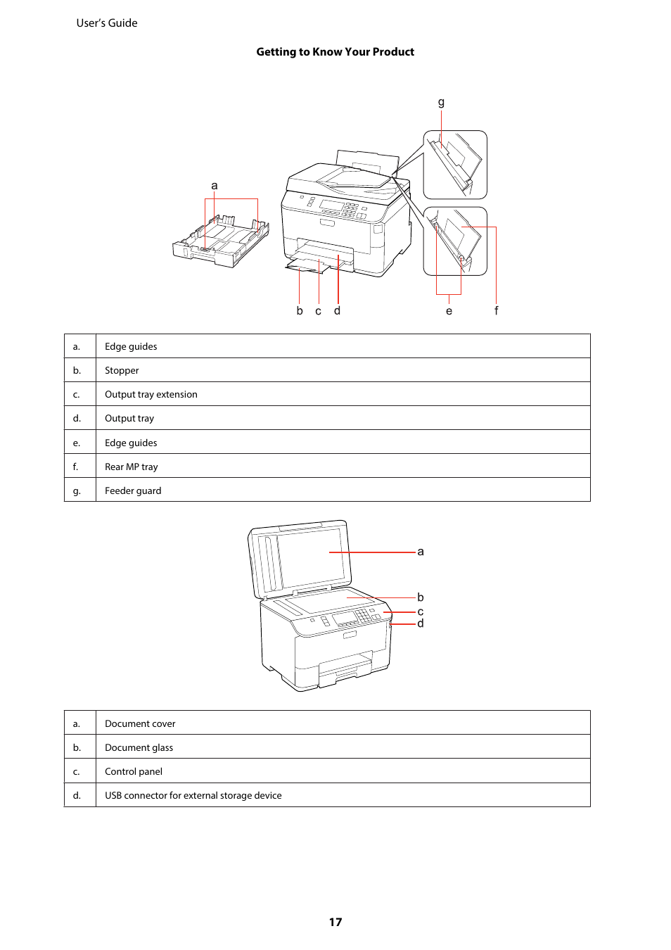 Epson WP-M4595DNF User Manual | Page 17 / 203
