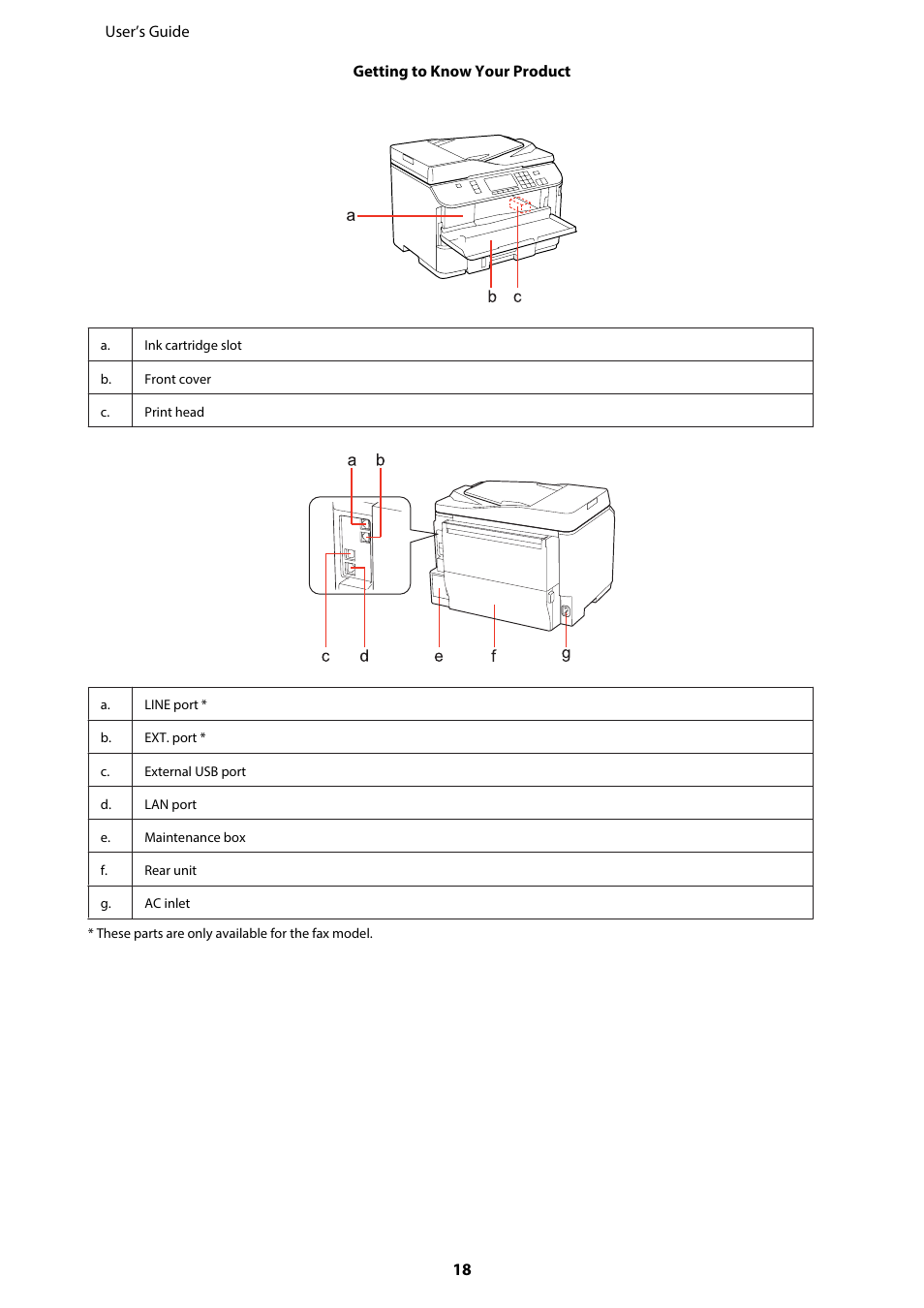 Epson WP-M4595DNF User Manual | Page 18 / 203
