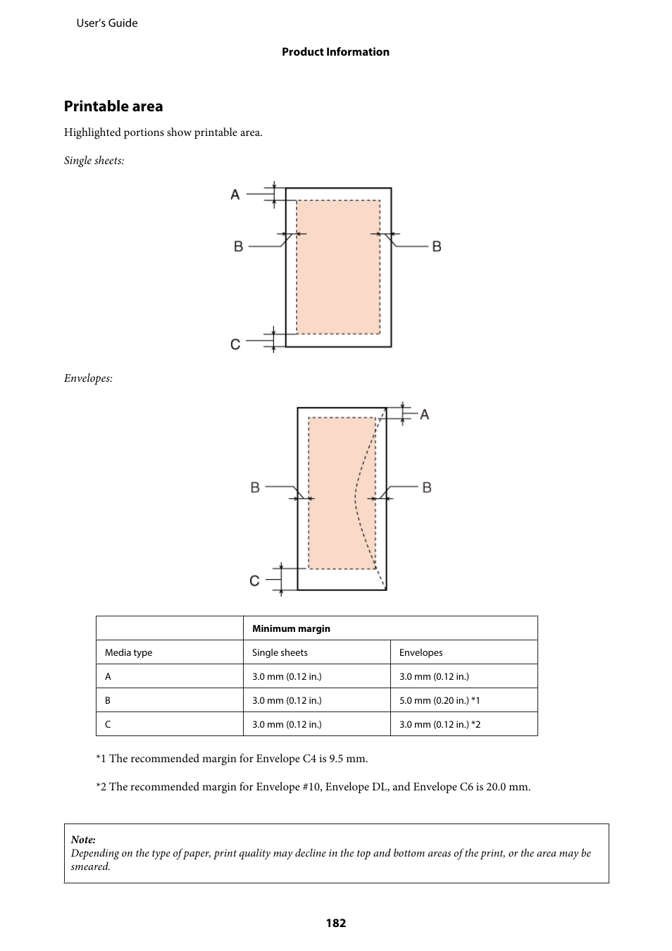 Printable area | Epson WP-M4595DNF User Manual | Page 182 / 203