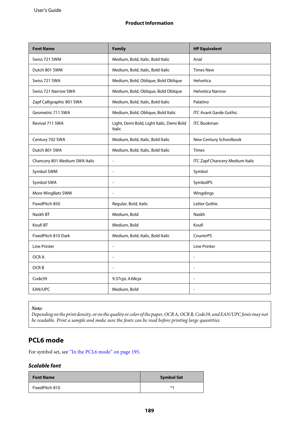 Pcl6 mode, Scalable font | Epson WP-M4595DNF User Manual | Page 189 / 203