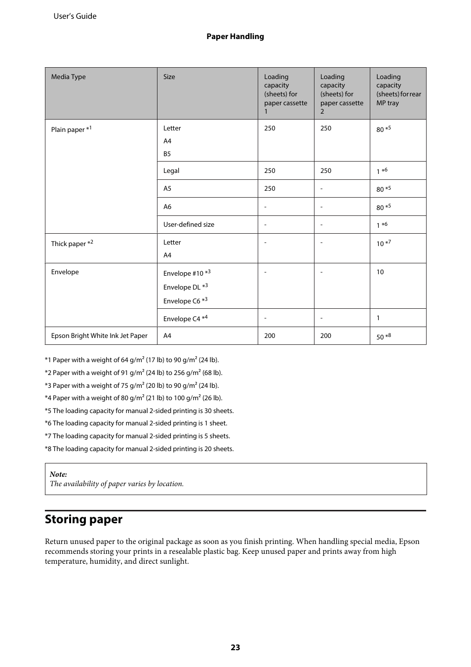 Storing paper | Epson WP-M4595DNF User Manual | Page 23 / 203
