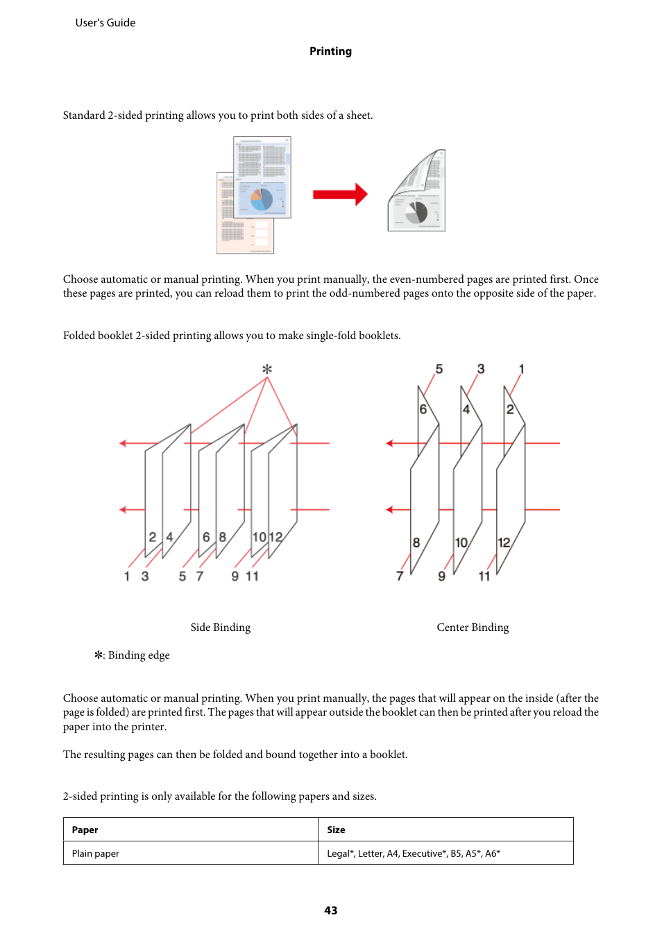 Epson WP-M4595DNF User Manual | Page 43 / 203
