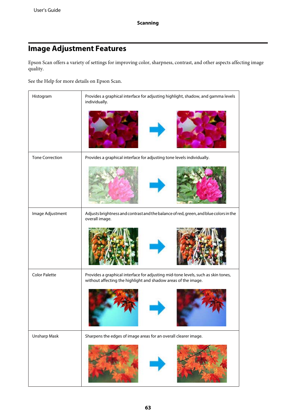 Image adjustment features | Epson WP-M4595DNF User Manual | Page 63 / 203
