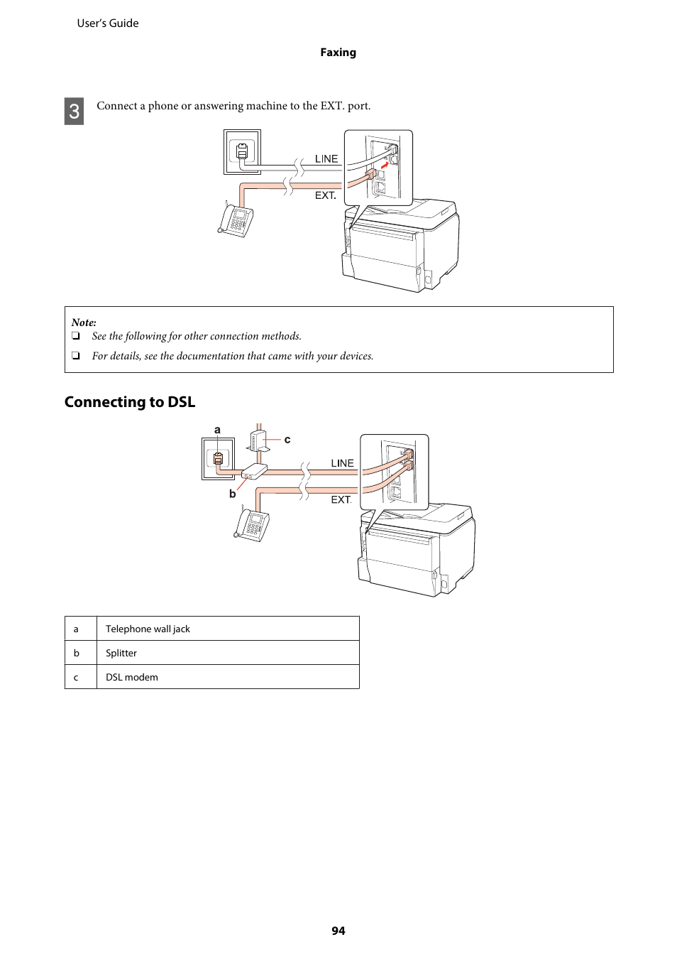 Connecting to dsl | Epson WP-M4595DNF User Manual | Page 94 / 203