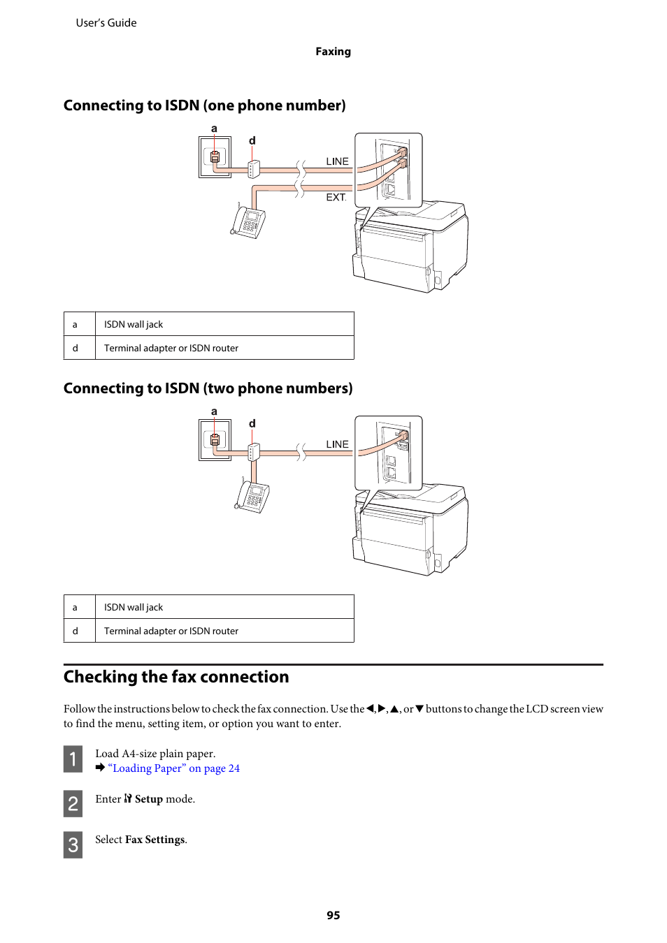 Connecting to isdn (one phone number), Connecting to isdn (two phone numbers), Checking the fax connection | Epson WP-M4595DNF User Manual | Page 95 / 203