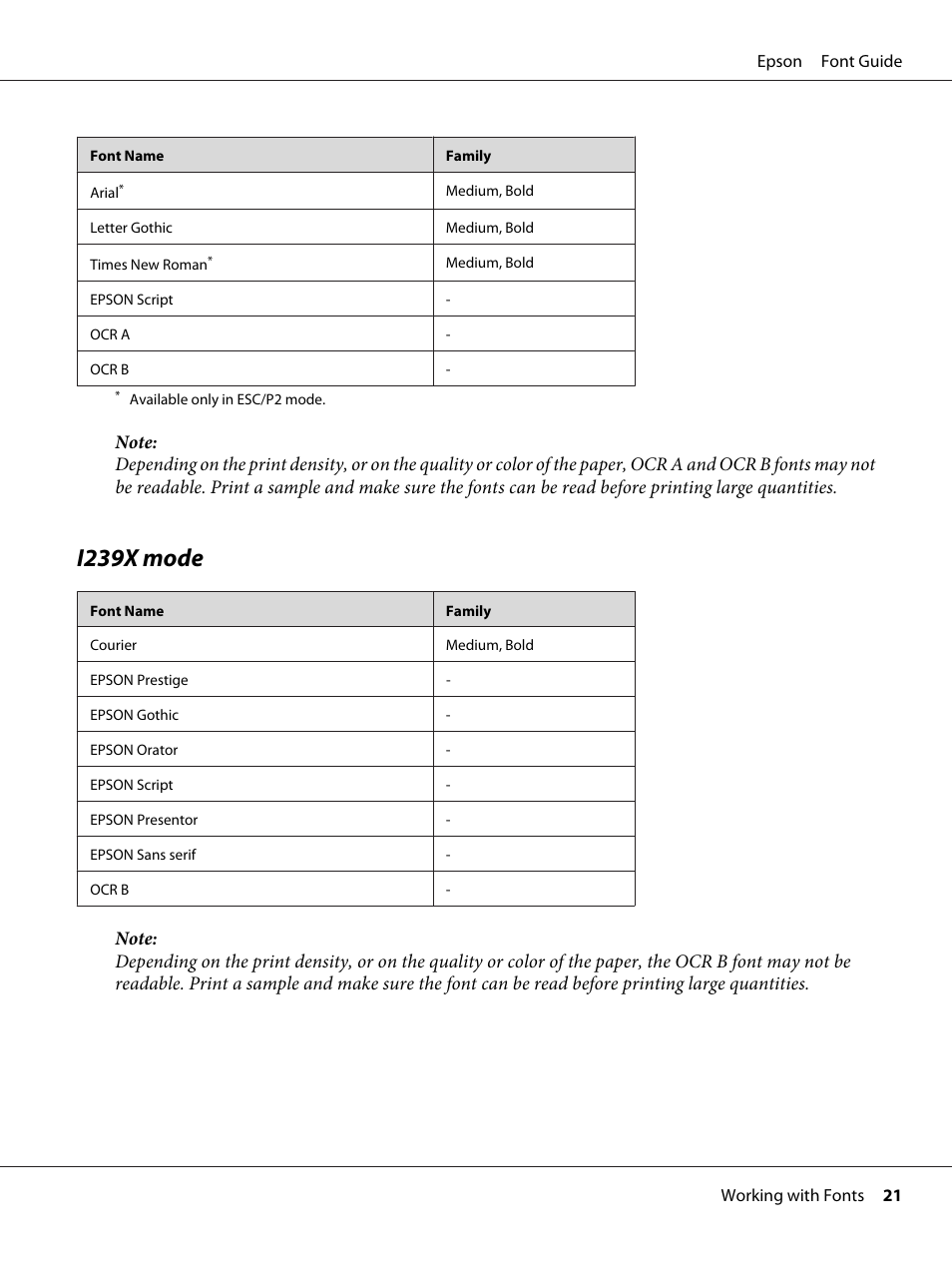I239x mode | Epson AcuLaser C9300 User Manual | Page 21 / 39