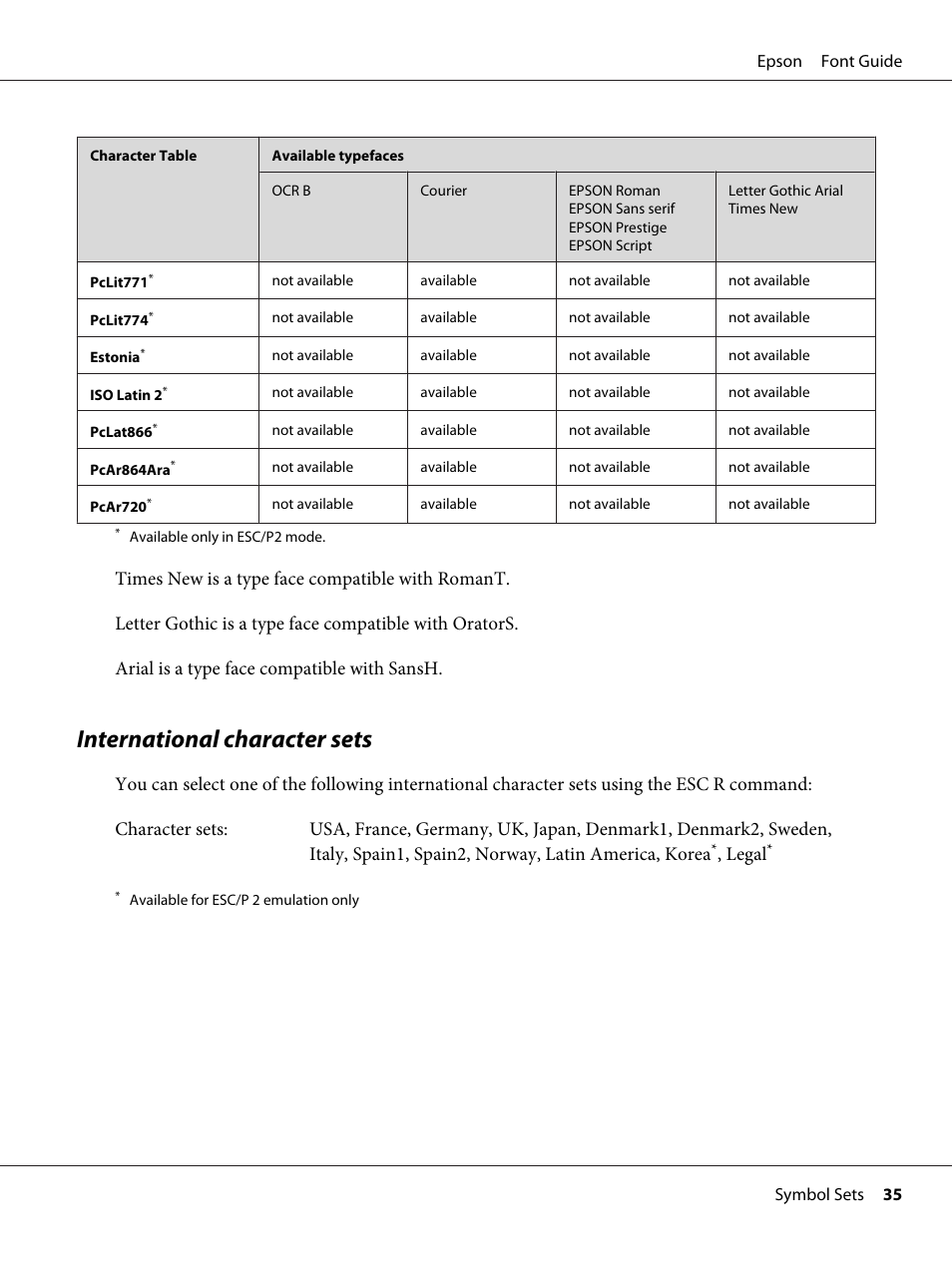 International character sets, Legal | Epson AcuLaser C9300 User Manual | Page 35 / 39