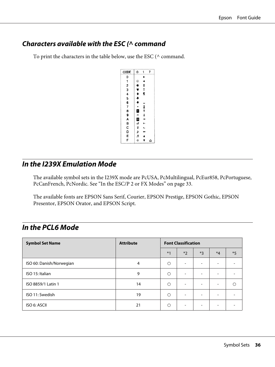 Characters available with the esc (^ command, In the i239x emulation mode, In the pcl6 mode | In the i239x emulation mode in the pcl6 mode | Epson AcuLaser C9300 User Manual | Page 36 / 39
