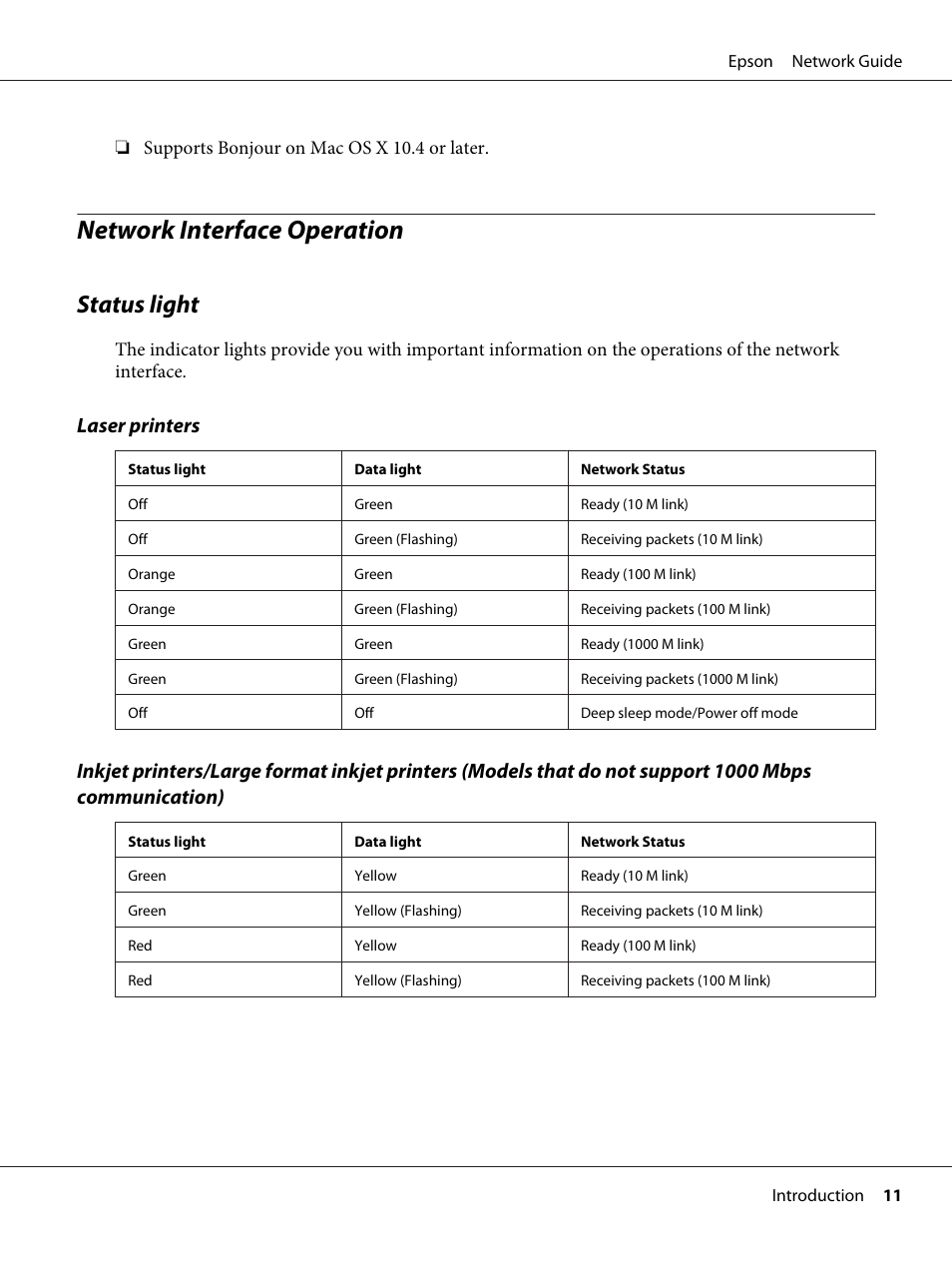 Network interface operation, Status light, Laser printers | Epson AcuLaser C9300 User Manual | Page 11 / 92