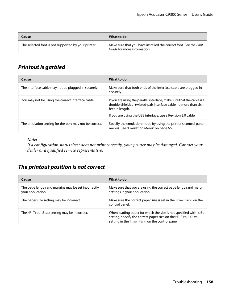 Printout is garbled, The printout position is not correct | Epson AcuLaser C9300 User Manual | Page 158 / 210