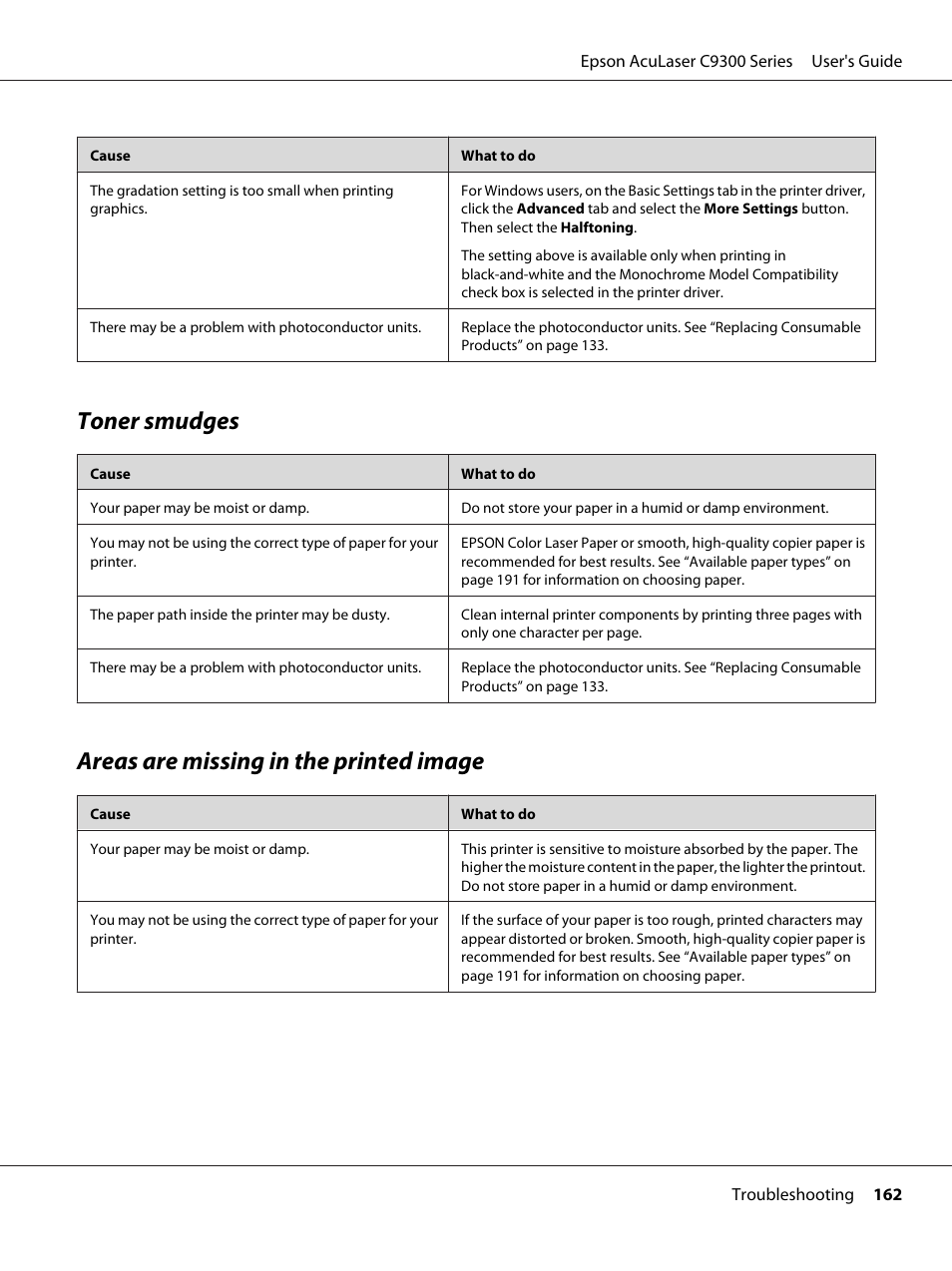 Toner smudges, Areas are missing in the printed image | Epson AcuLaser C9300 User Manual | Page 162 / 210