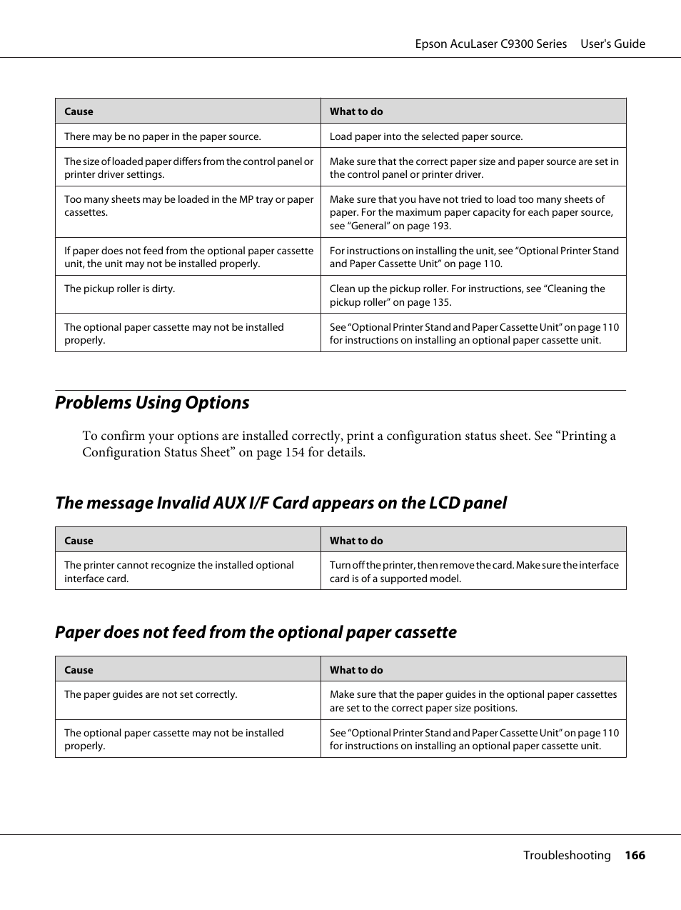 Problems using options | Epson AcuLaser C9300 User Manual | Page 166 / 210