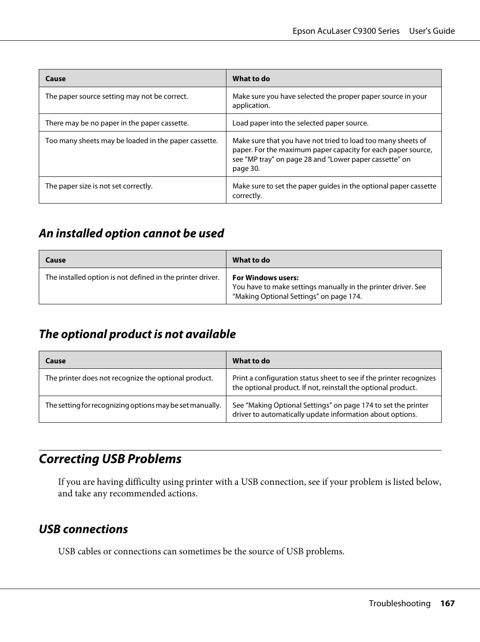 An installed option cannot be used, The optional product is not available, Correcting usb problems | Usb connections | Epson AcuLaser C9300 User Manual | Page 167 / 210