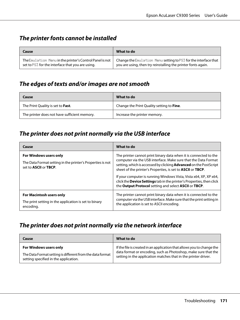 The printer fonts cannot be installed, The edges of texts and/or images are not smooth | Epson AcuLaser C9300 User Manual | Page 171 / 210