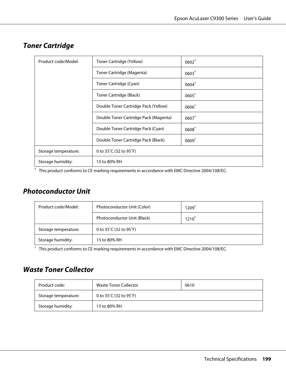 Toner cartridge, Photoconductor unit, Waste toner collector | Epson AcuLaser C9300 User Manual | Page 199 / 210