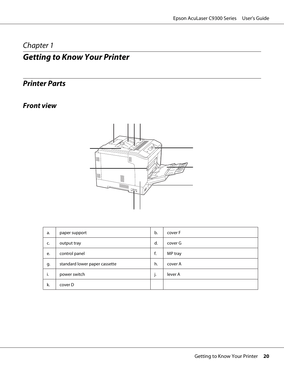 Getting to know your printer, Printer parts, Front view | Chapter 1 getting to know your printer, Chapter 1 | Epson AcuLaser C9300 User Manual | Page 20 / 210