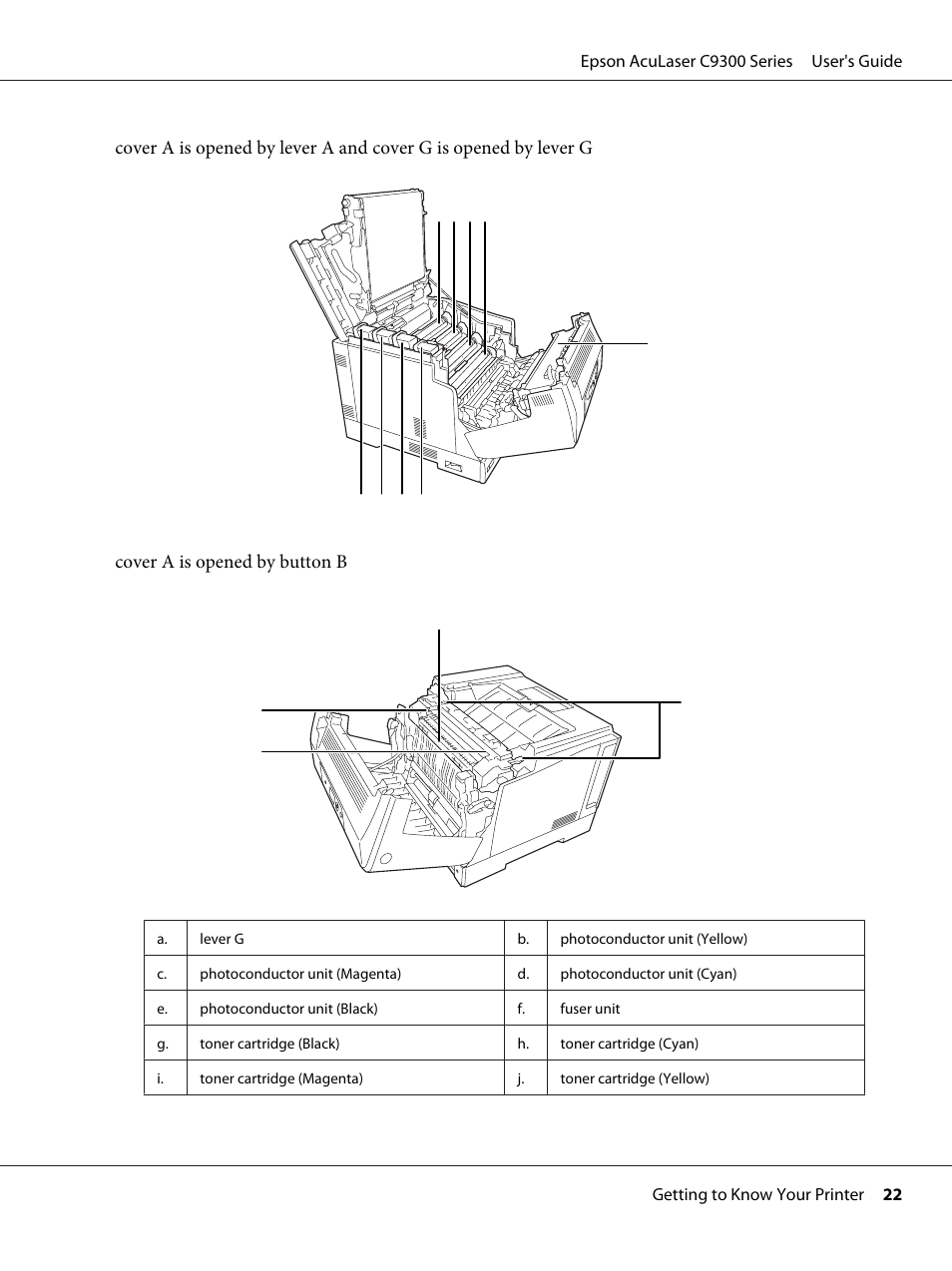 Epson AcuLaser C9300 User Manual | Page 22 / 210