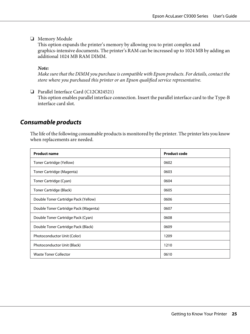 Consumable products | Epson AcuLaser C9300 User Manual | Page 25 / 210