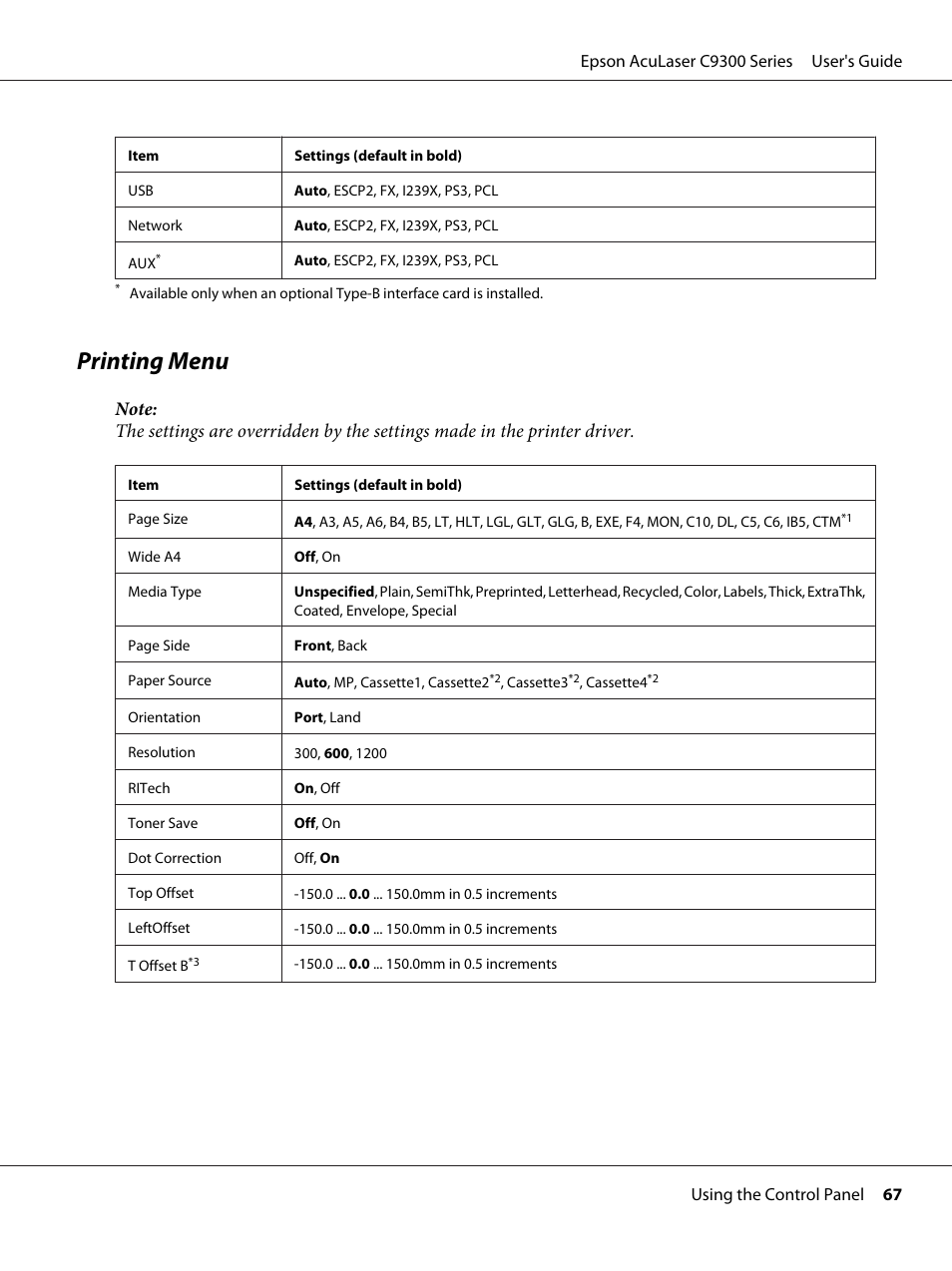 Printing menu | Epson AcuLaser C9300 User Manual | Page 67 / 210