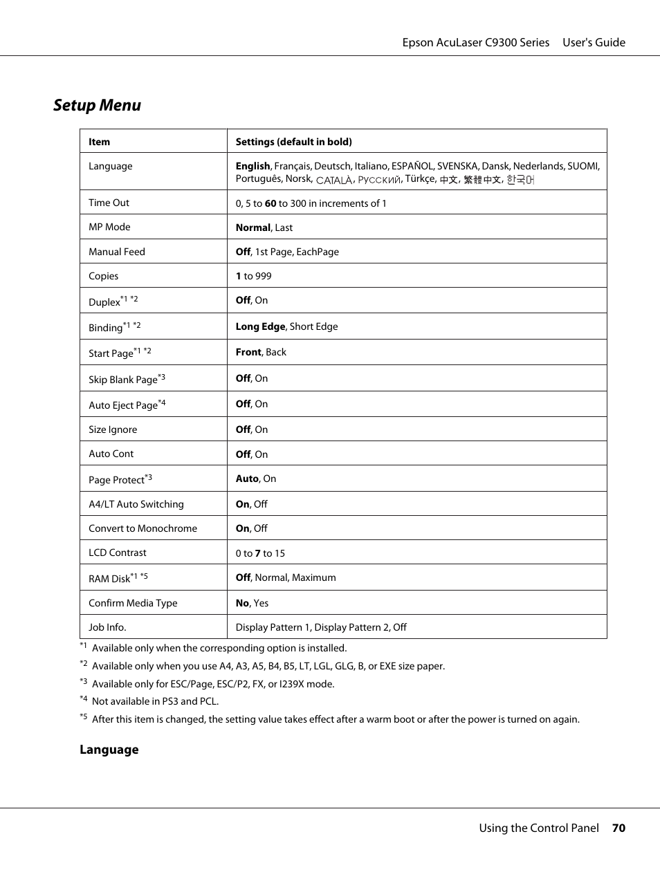Setup menu, Language | Epson AcuLaser C9300 User Manual | Page 70 / 210