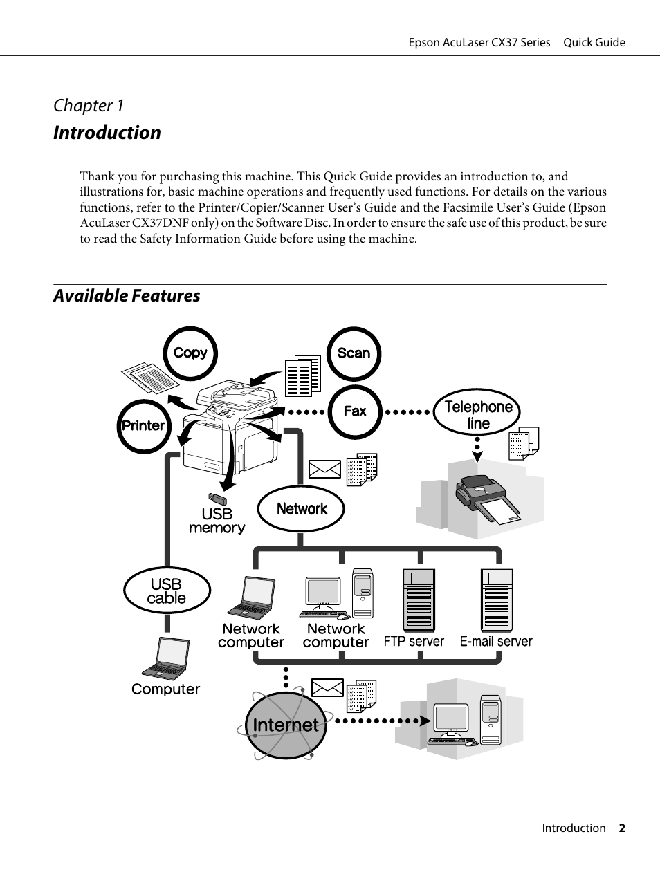 Introduction, Available features, Chapter 1 | Epson AcuLaser CX37DNF User Manual | Page 2 / 28