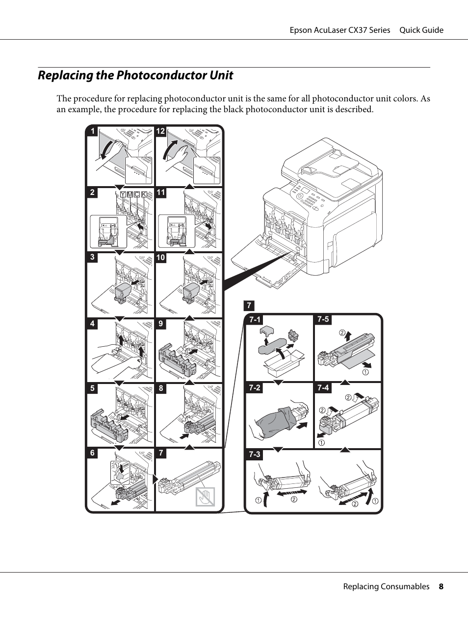 Replacing the photoconductor unit | Epson AcuLaser CX37DNF User Manual | Page 8 / 28