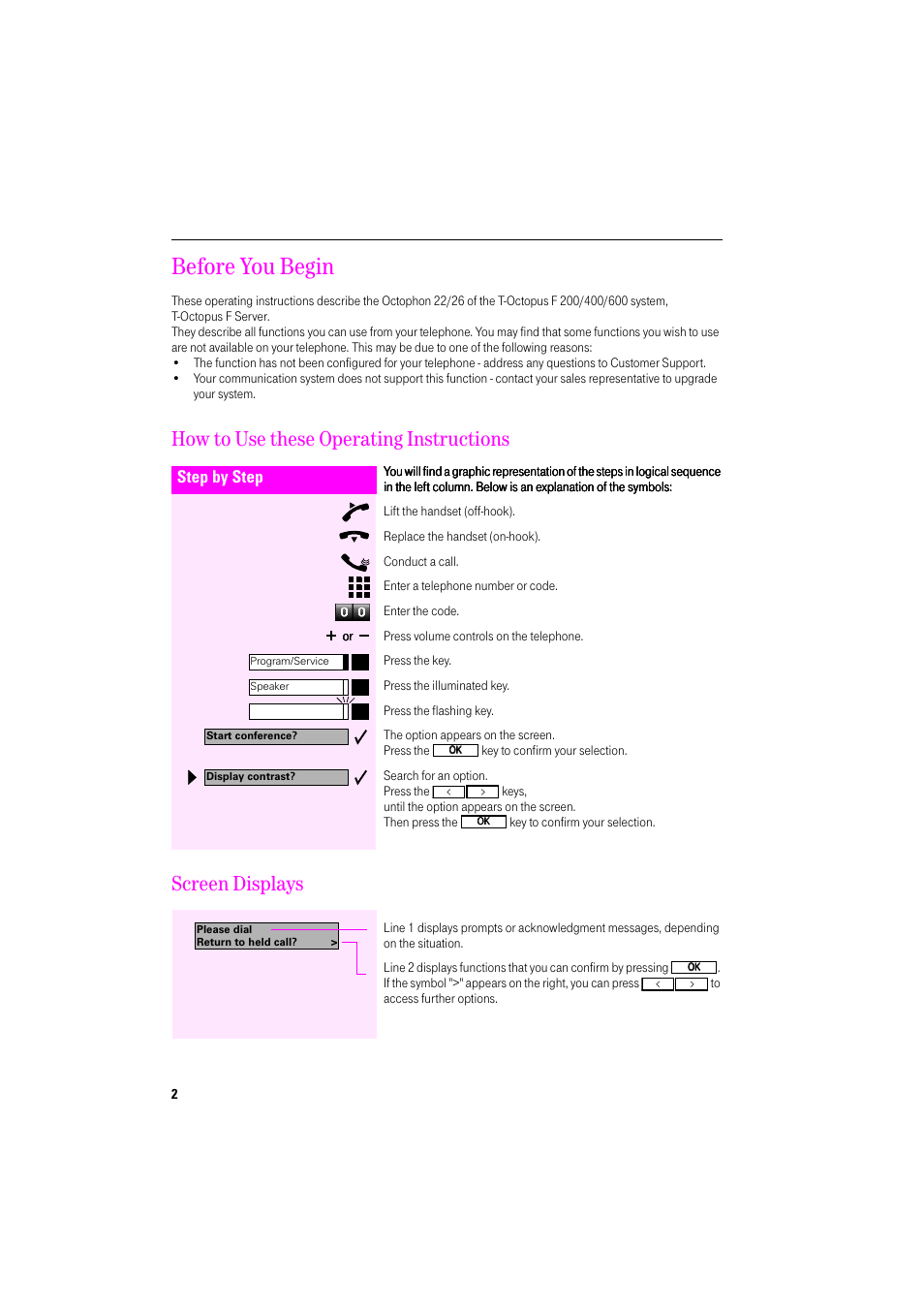 Before you begin, How to use these operating instructions, Screen displays | Deutsche Telekom Octophon F400 User Manual | Page 2 / 106