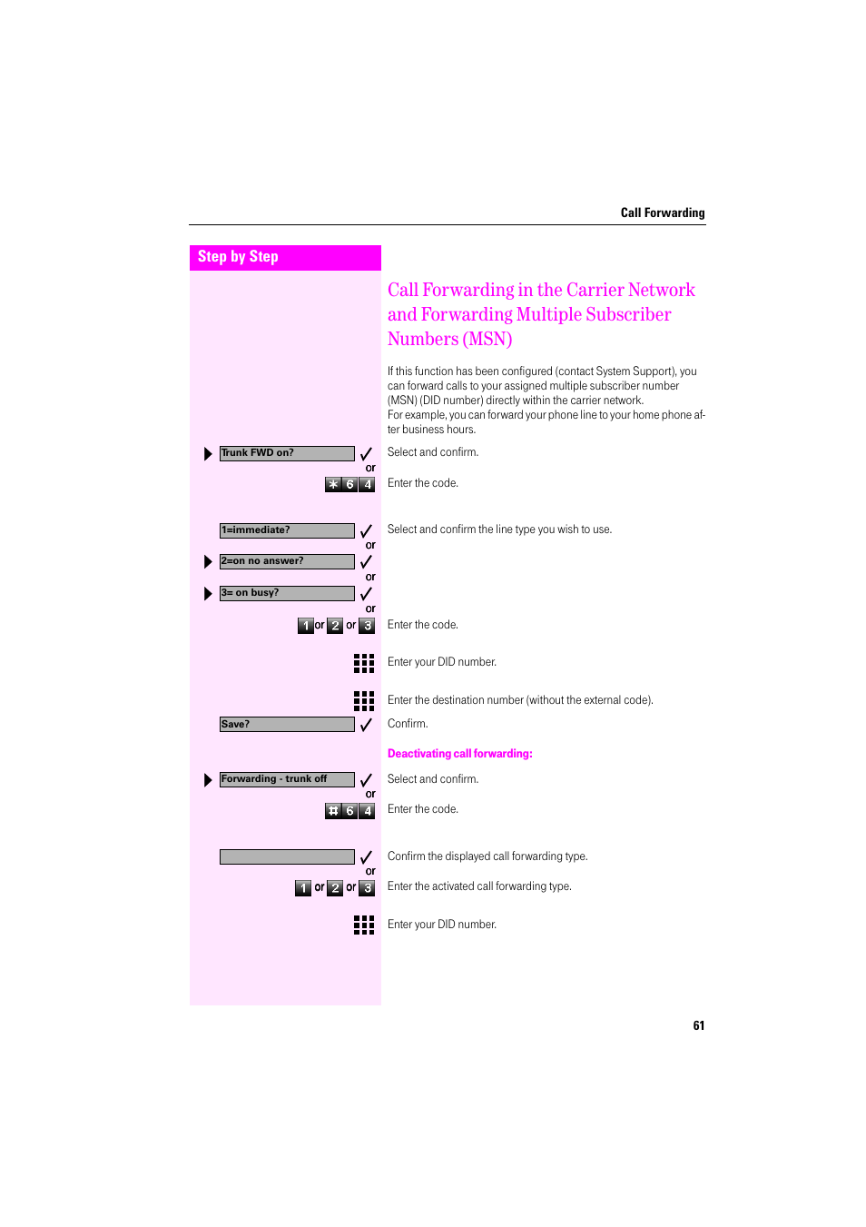 Deactivating call forwarding | Deutsche Telekom Octophon F400 User Manual | Page 61 / 106