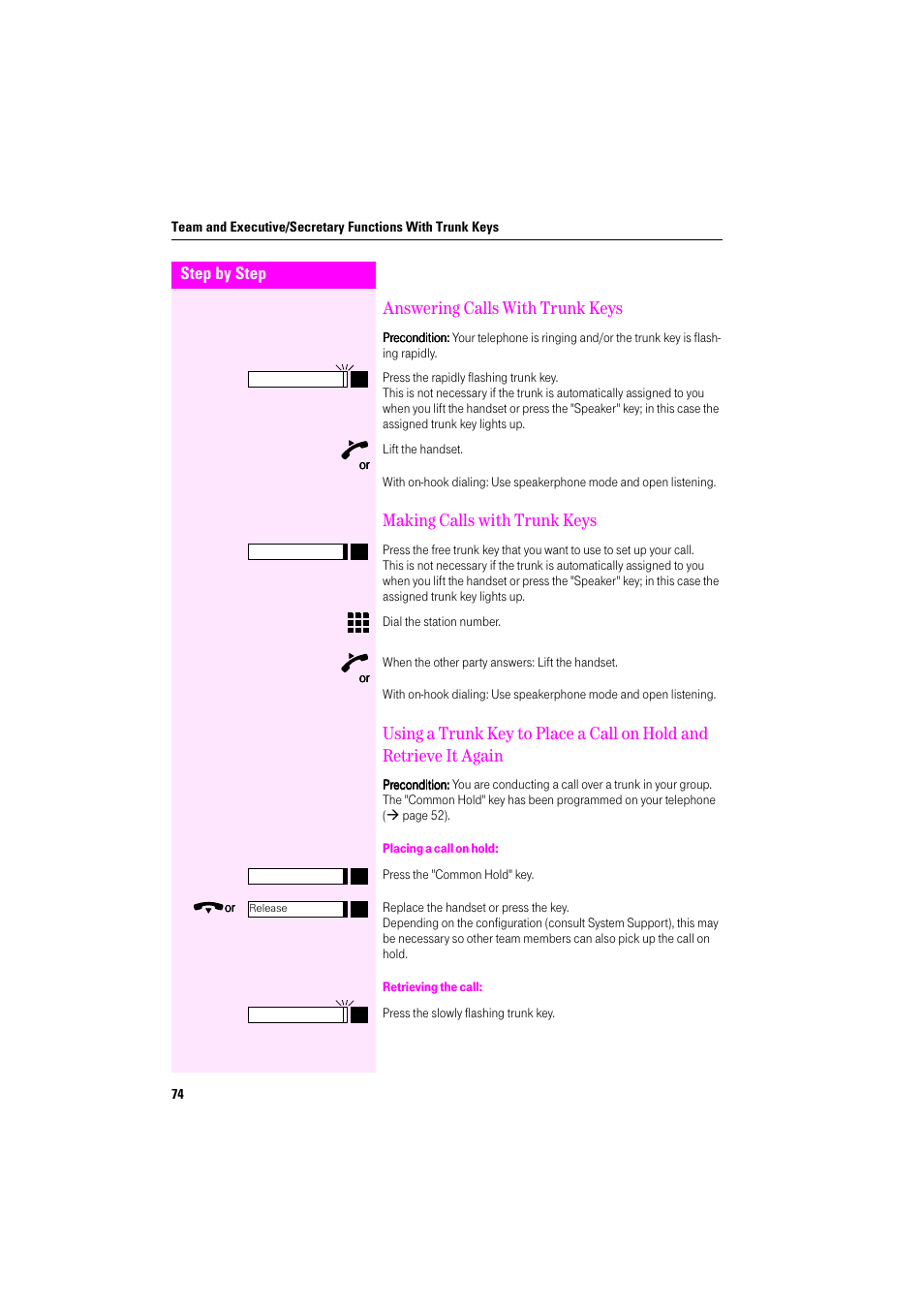 Answering calls with trunk keys, Making calls with trunk keys, Placing a call on hold | Retrieving the call | Deutsche Telekom Octophon F400 User Manual | Page 74 / 106