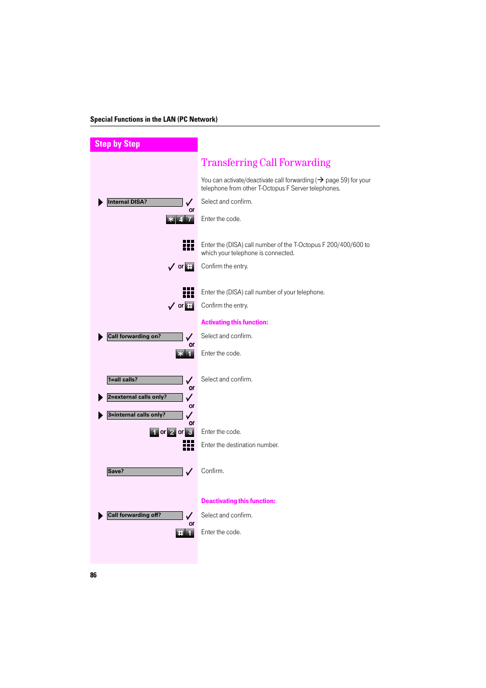 Transferring call forwarding, Activating this function, Deactivating this function | Deutsche Telekom Octophon F400 User Manual | Page 86 / 106