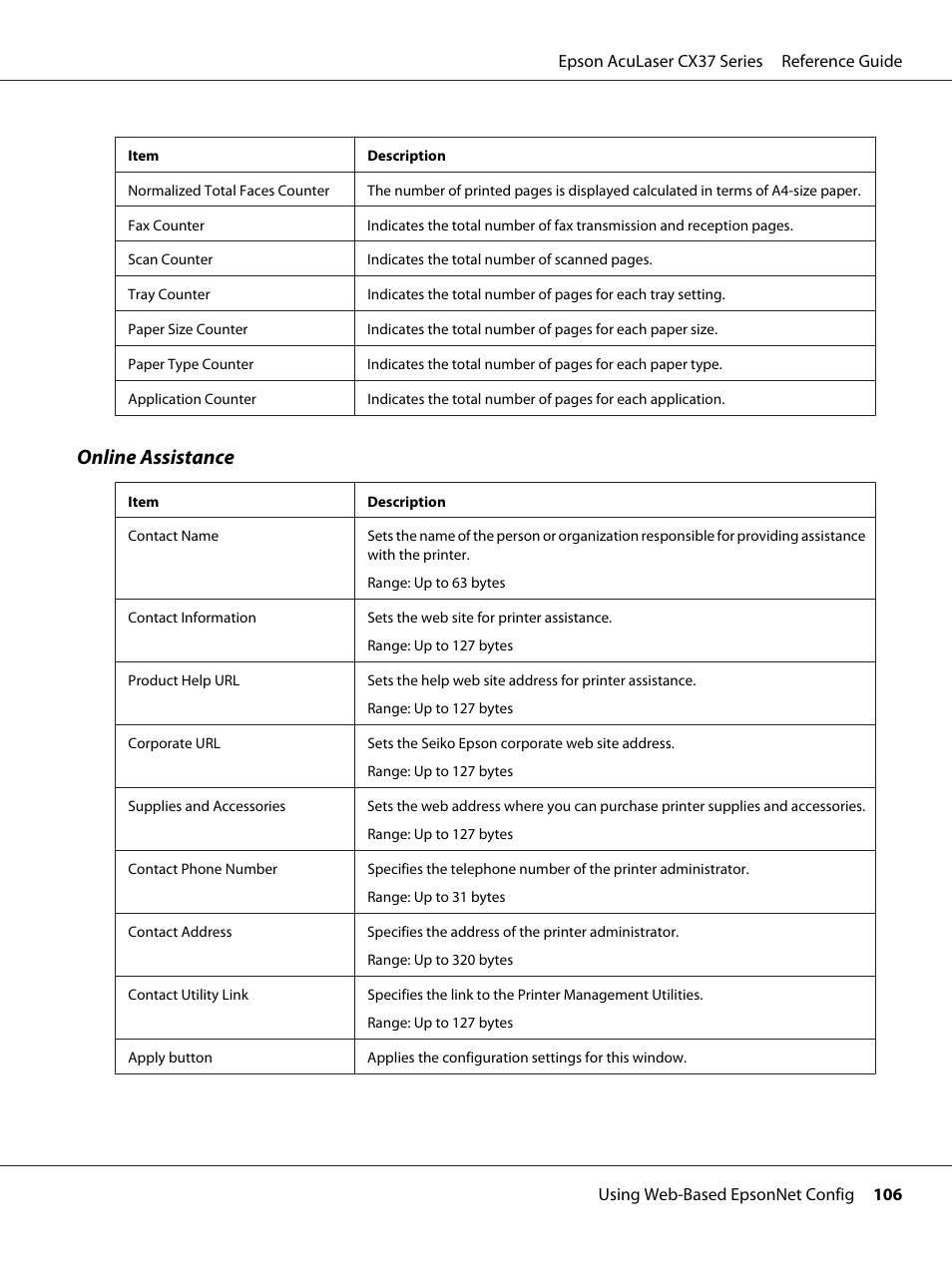 Online assistance | Epson AcuLaser CX37DNF User Manual | Page 106 / 197