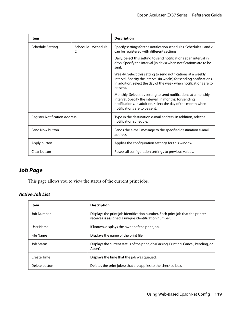 Job page, Active job list | Epson AcuLaser CX37DNF User Manual | Page 119 / 197