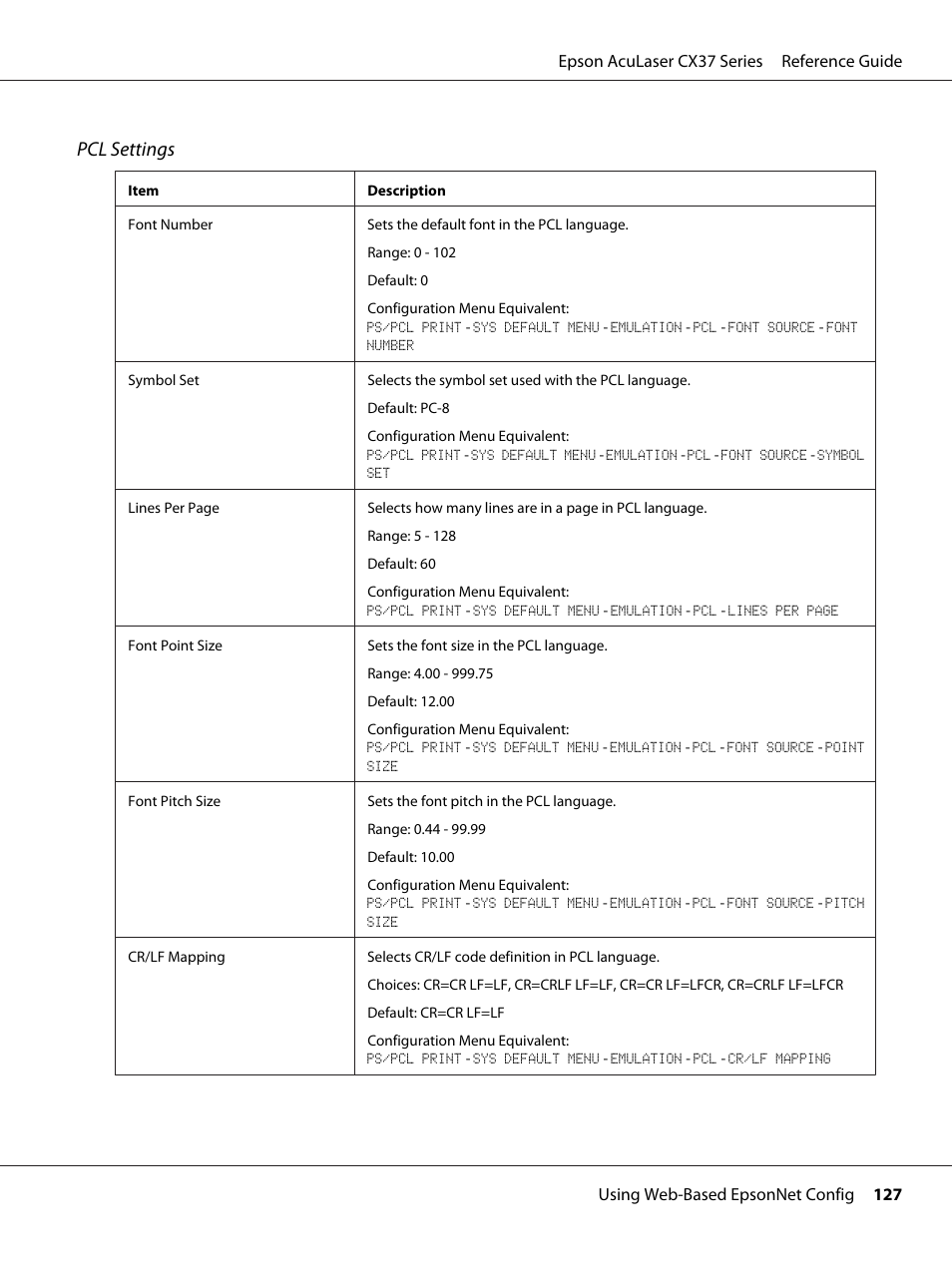 Pcl settings | Epson AcuLaser CX37DNF User Manual | Page 127 / 197