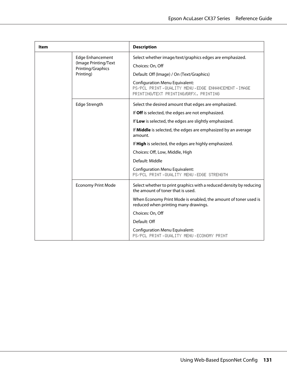 Epson AcuLaser CX37DNF User Manual | Page 131 / 197