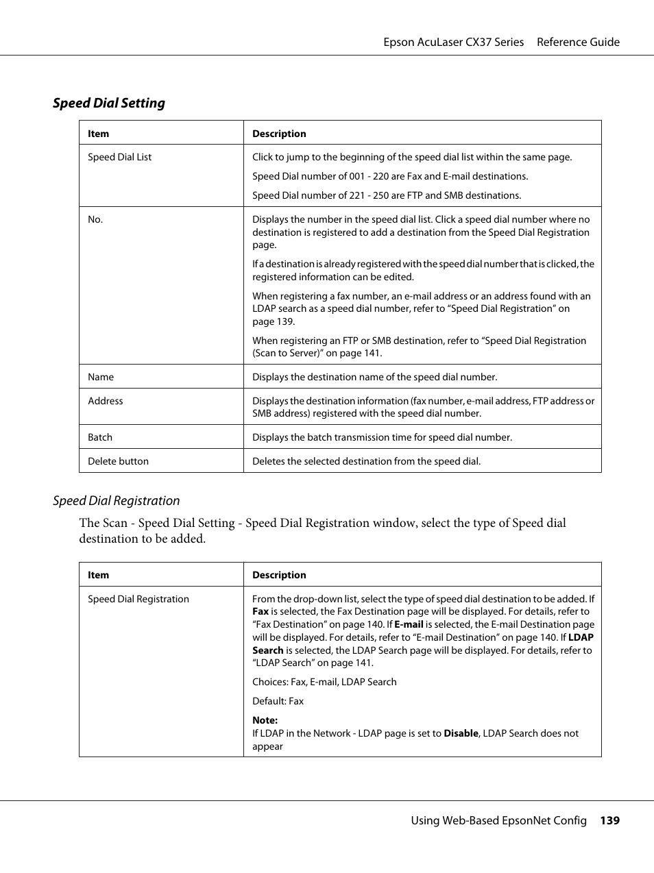 Speed dial setting, Speed dial registration | Epson AcuLaser CX37DNF User Manual | Page 139 / 197