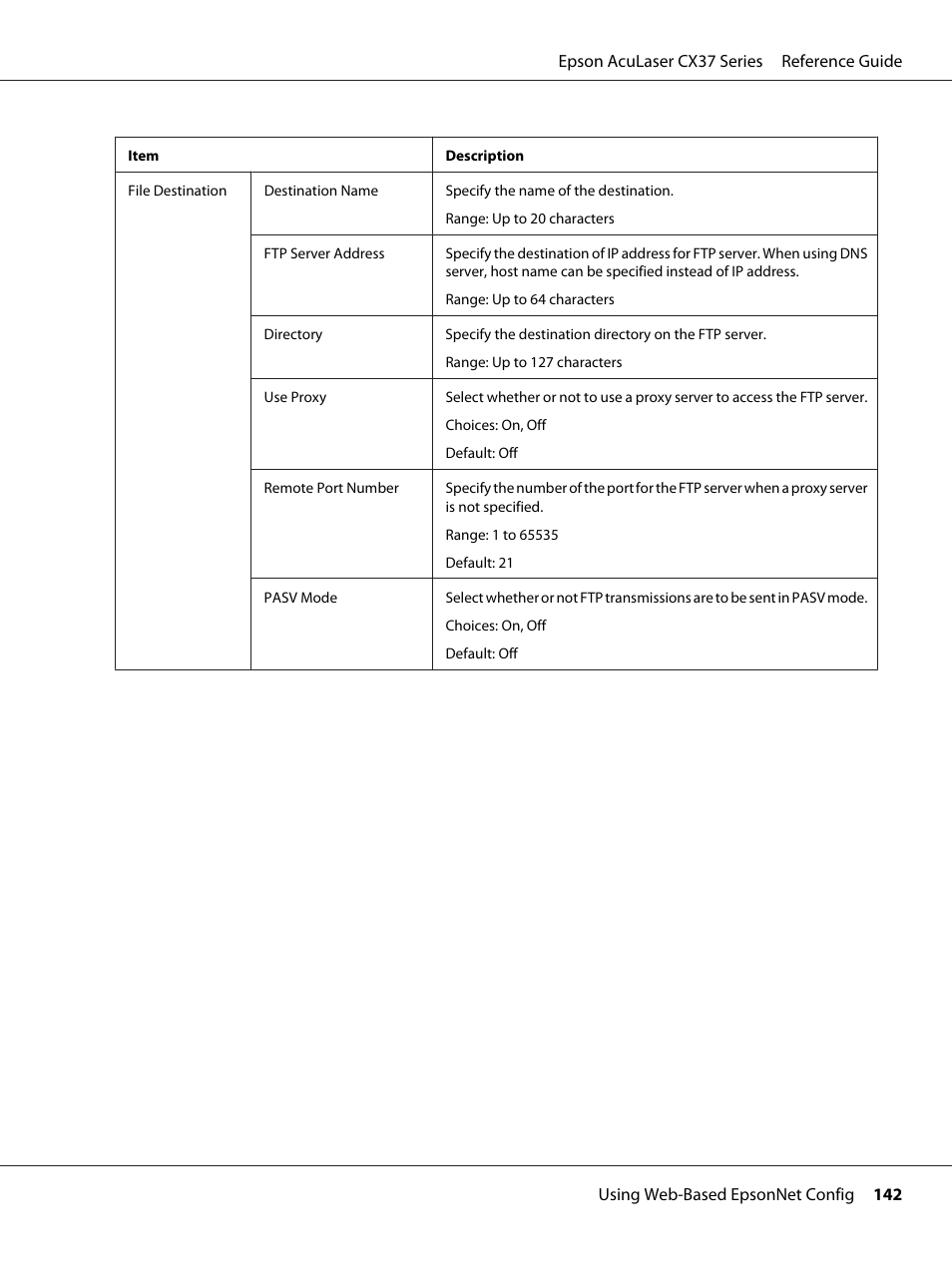 Epson AcuLaser CX37DNF User Manual | Page 142 / 197